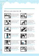 Preview for 4 page of icetro A25B15 User Manual