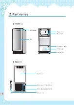 Preview for 6 page of icetro A25B15 User Manual