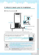 Предварительный просмотр 11 страницы icetro A25B15 User Manual