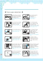 Preview for 4 page of icetro A25B15O User Manual