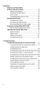 Preview for 10 page of icetro IC-0170A Technician'S Handbook