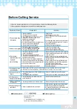 Preview for 25 page of icetro ICI-050V User Manual