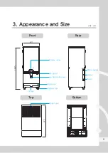 Предварительный просмотр 9 страницы icetro ID-0450-AN Manual