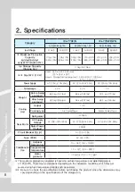 Preview for 8 page of icetro IFI-770F User Manual