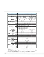 Preview for 10 page of icetro IM-0350-AC/AH User Manual