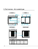 Preview for 12 page of icetro IM-0350-AC/AH User Manual