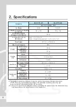 Preview for 8 page of icetro IM-0770-AF User Manual