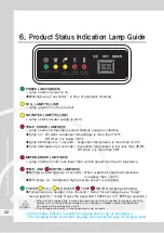 Preview for 22 page of icetro IM-0770-AF User Manual