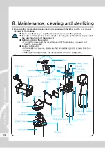 Preview for 24 page of icetro IM-0770-AF User Manual