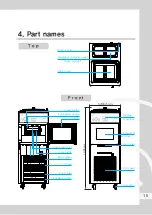 Предварительный просмотр 15 страницы icetro IS-0700-AS User Manual