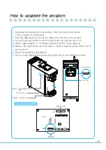 Preview for 31 page of icetro ISI-161TH User Manual