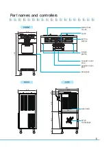 Preview for 6 page of icetro ISI-163SB User Manual