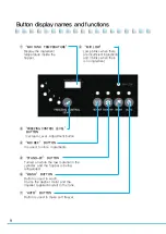 Preview for 9 page of icetro ISI-163SB User Manual