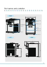 Preview for 7 page of icetro ISI-163TT User Manual