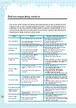 Предварительный просмотр 38 страницы icetro ISI-203S User Manual