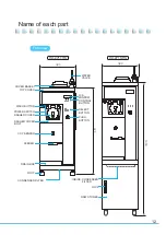 Preview for 12 page of icetro ISI-271SHS User Manual