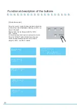 Preview for 23 page of icetro ISI-271SHS User Manual