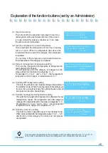 Preview for 28 page of icetro ISI-271SHS User Manual