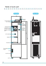 Preview for 12 page of icetro ISI-271SHSN User Manual