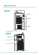 Preview for 13 page of icetro ISI-271SHSN User Manual