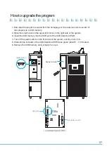 Preview for 57 page of icetro ISI-271SHSN User Manual