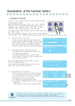 Preview for 21 page of icetro ISI-271THN User Manual