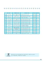 Preview for 45 page of icetro ISI-271THN User Manual