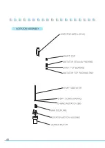 Preview for 48 page of icetro ISI-271THN User Manual