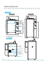 Preview for 13 page of icetro ISI-271THS User Manual