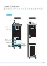 Предварительный просмотр 14 страницы icetro ISI-271THS User Manual