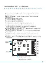 Preview for 66 page of icetro ISI-271THS User Manual