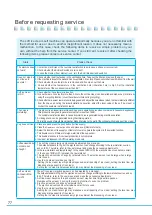 Preview for 77 page of icetro ISI-271THS User Manual