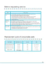 Preview for 78 page of icetro ISI-271THS User Manual