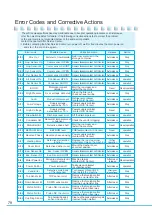 Preview for 79 page of icetro ISI-271THS User Manual