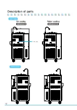 Preview for 12 page of icetro ISI-273SH3S User Manual