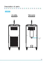 Preview for 13 page of icetro ISI-273SH3S User Manual