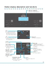 Preview for 17 page of icetro ISI-273SH3S User Manual