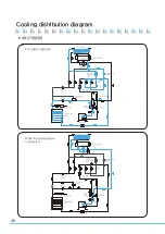 Preview for 46 page of icetro ISI-273SH3S User Manual