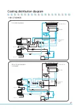 Preview for 47 page of icetro ISI-273SH3S User Manual