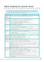 Preview for 49 page of icetro ISI-273SH3S User Manual