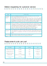 Preview for 50 page of icetro ISI-273SH3S User Manual