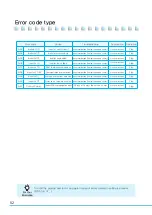 Preview for 52 page of icetro ISI-273SH3S User Manual