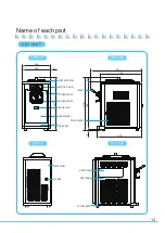 Предварительный просмотр 13 страницы icetro ISI-300TW User Manual