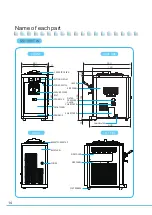 Предварительный просмотр 14 страницы icetro ISI-300TW User Manual