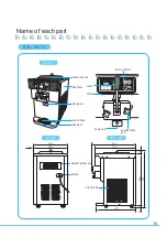 Предварительный просмотр 15 страницы icetro ISI-300TW User Manual