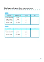 Предварительный просмотр 39 страницы icetro ISI-300TW User Manual