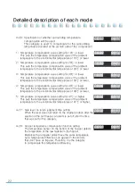 Предварительный просмотр 22 страницы icetro ISI-321TA User Manual