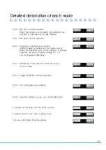 Предварительный просмотр 23 страницы icetro ISI-321TA User Manual