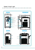 Preview for 10 page of icetro ISI-322ST User Manual