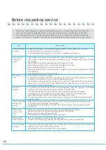 Preview for 26 page of icetro ISI-322ST User Manual